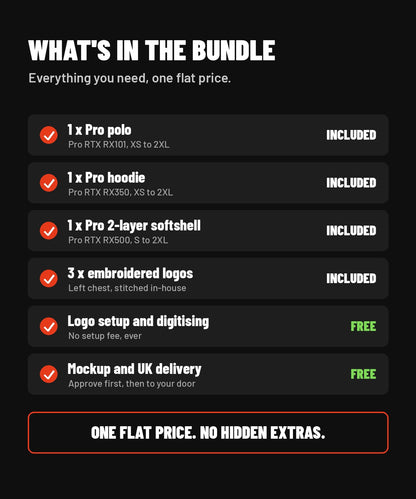 What is in the Single Worker Starter Bundle: polo, hoodie, softshell, 3 embroidered logos, free setup, mockup and delivery